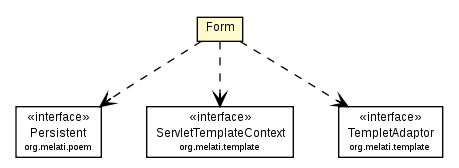 Package class diagram package Form