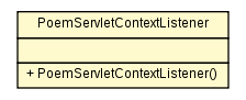 Package class diagram package PoemServletContextListener