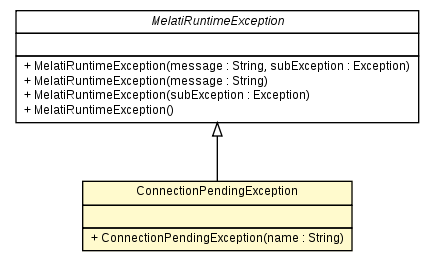 Package class diagram package ConnectionPendingException