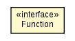 Package class diagram package Function