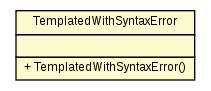 Package class diagram package TemplatedWithSyntaxError