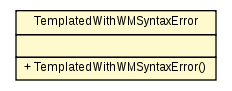 Package class diagram package TemplatedWithWMSyntaxError
